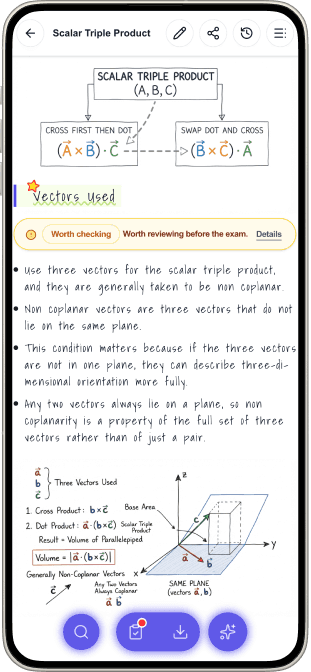 Notit Note organizing the key concepts from a class