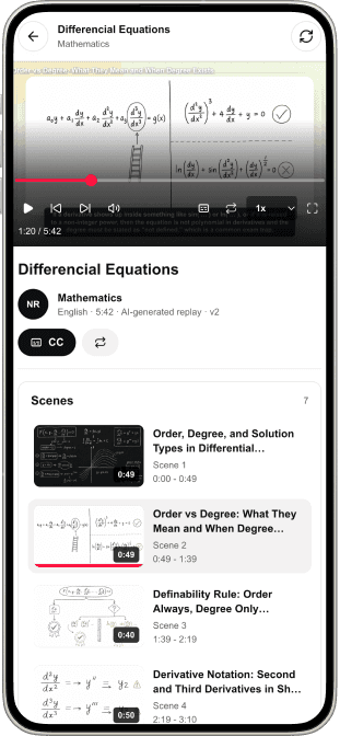 Notit class Replay with generated lecture video and scene navigation